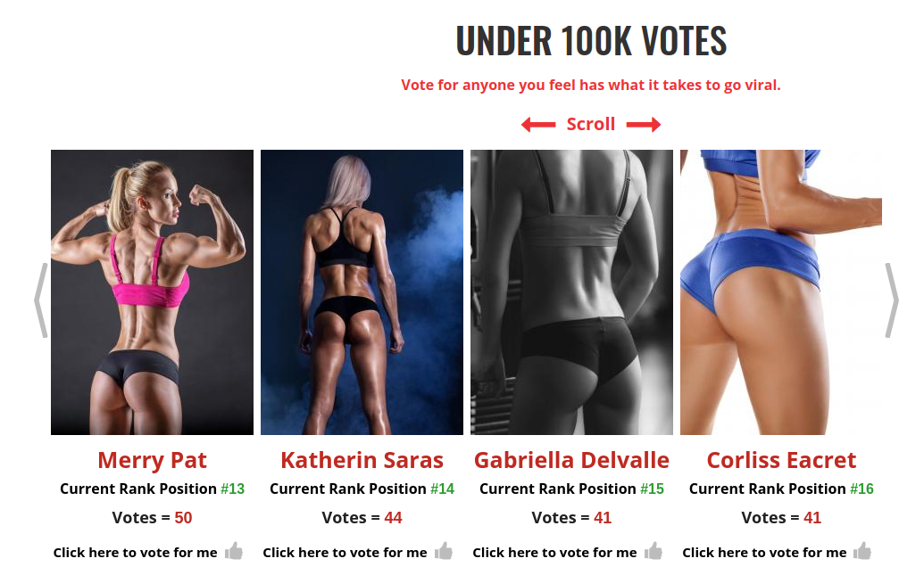 FTA Feature Image - World Fitness Community