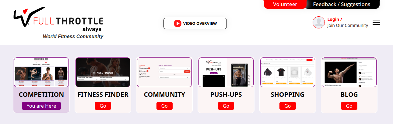 Home Page Full Throttle Always